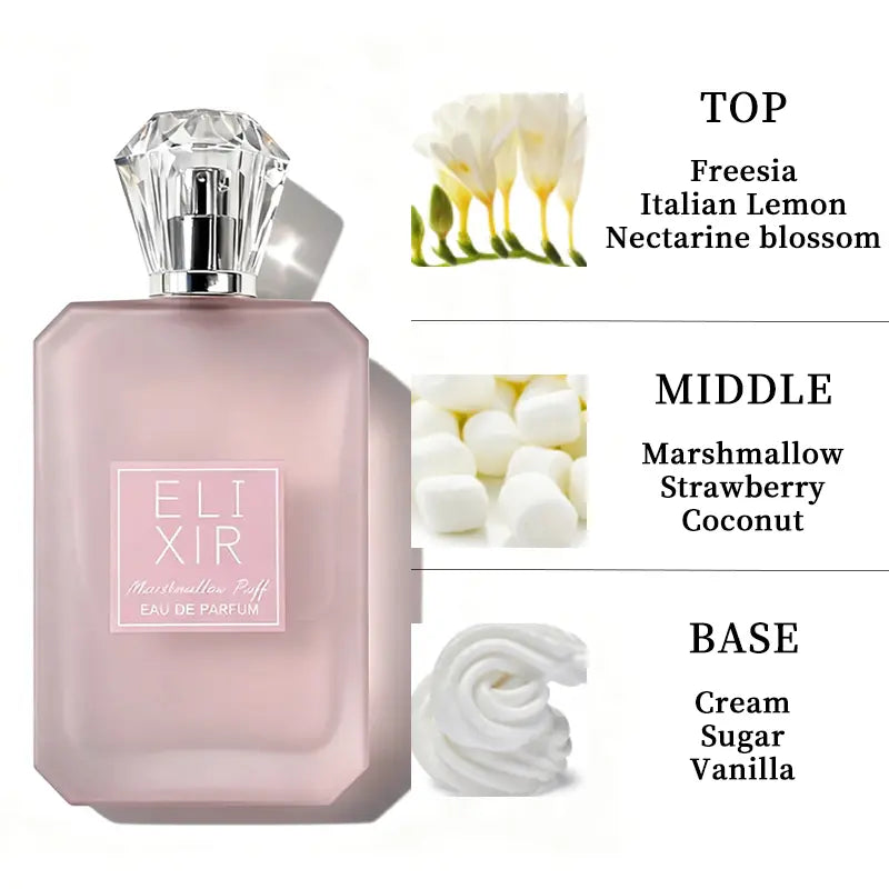 3.4 Fl Oz Women'S Eau De Parfuma Fragrance Spray, Long-Lasting Perfume, Notes of Freesia, Italian Lemon,Nectarine Blossom Scents, Perfect for Dating, Daily Life, Parties, Gift Giving